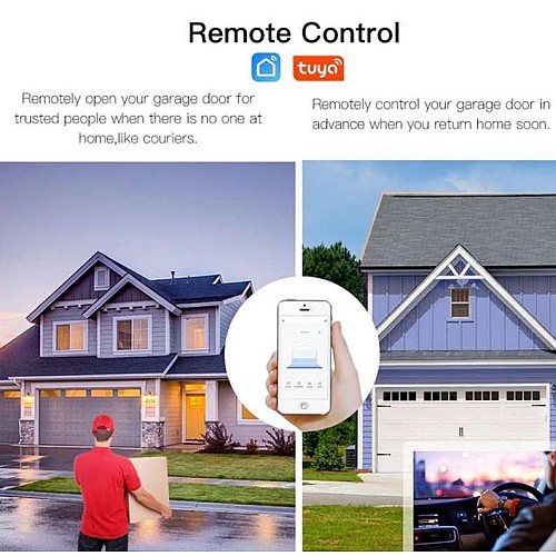Module porte de garage intelligent