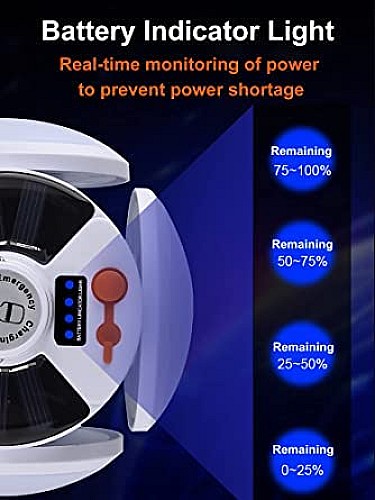 Solar Emergency Charging lamp